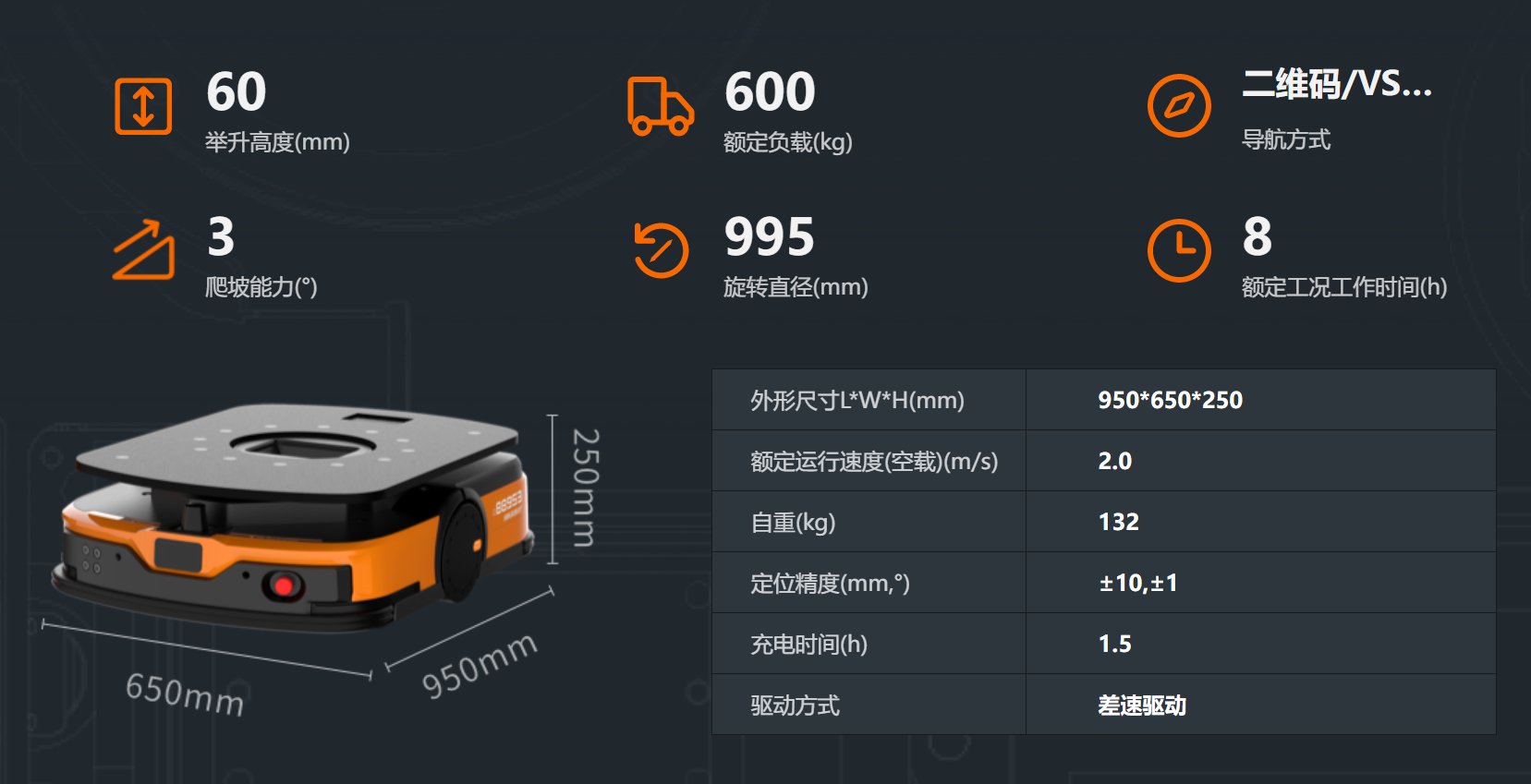 �����C����