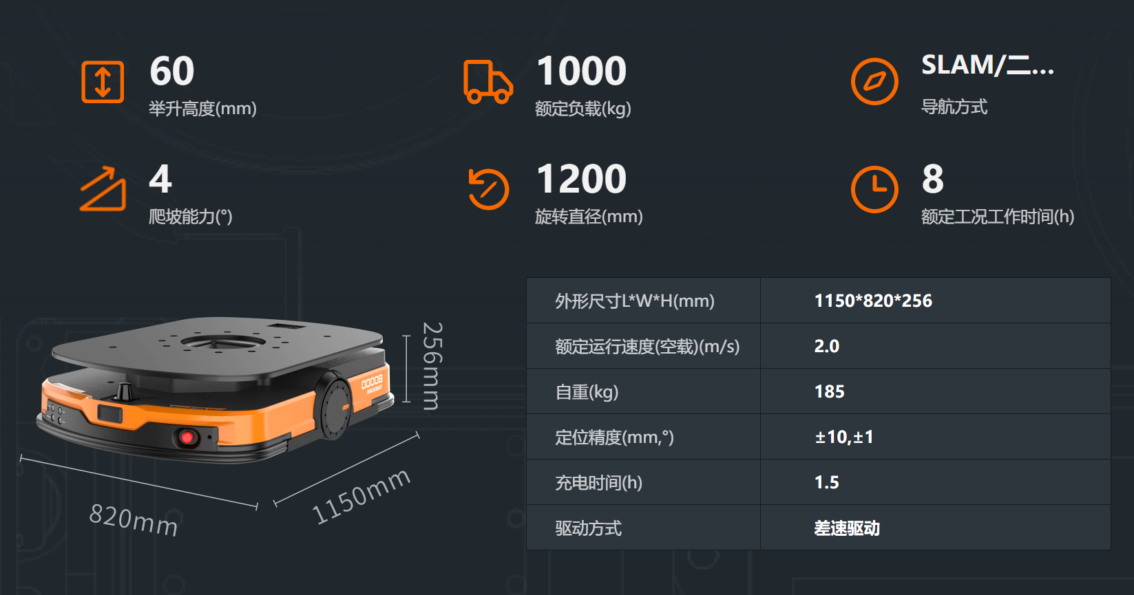 �����C(j��)����