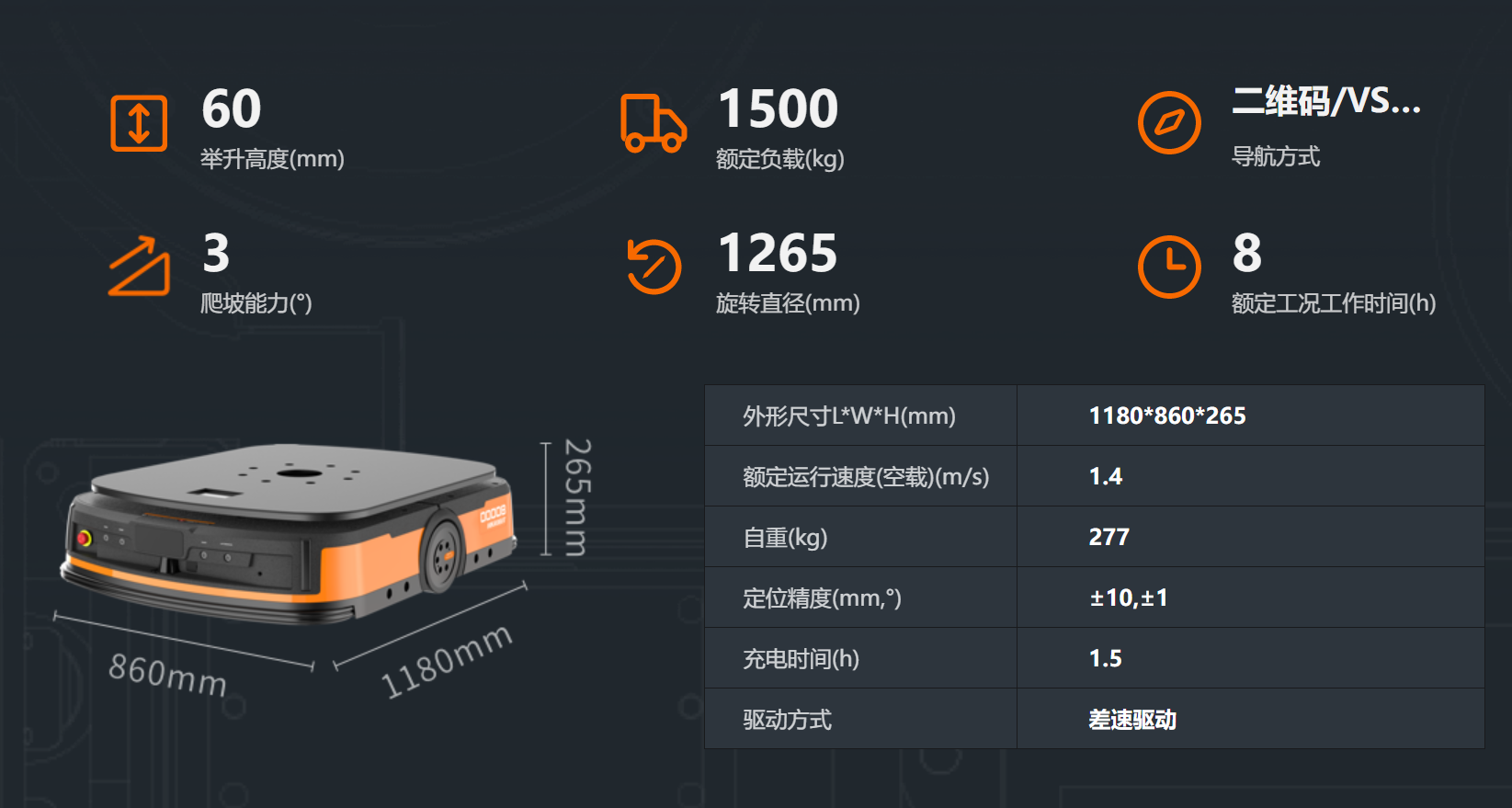 �����C����