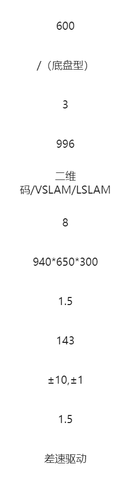 �����C����