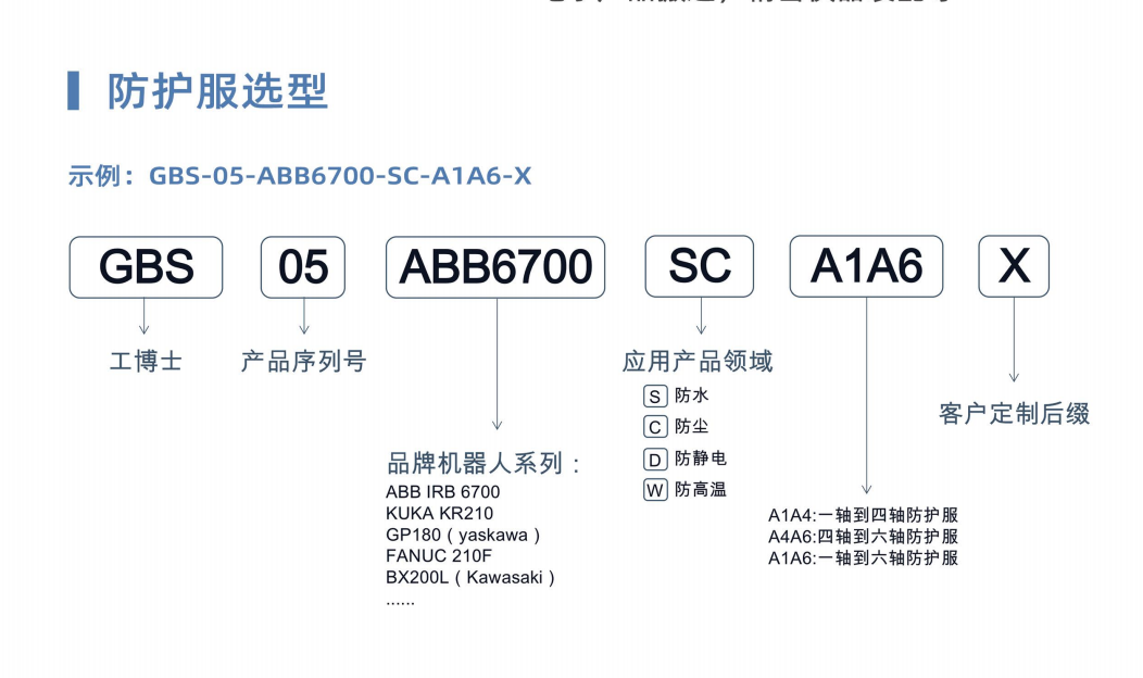 �C���˷��o��