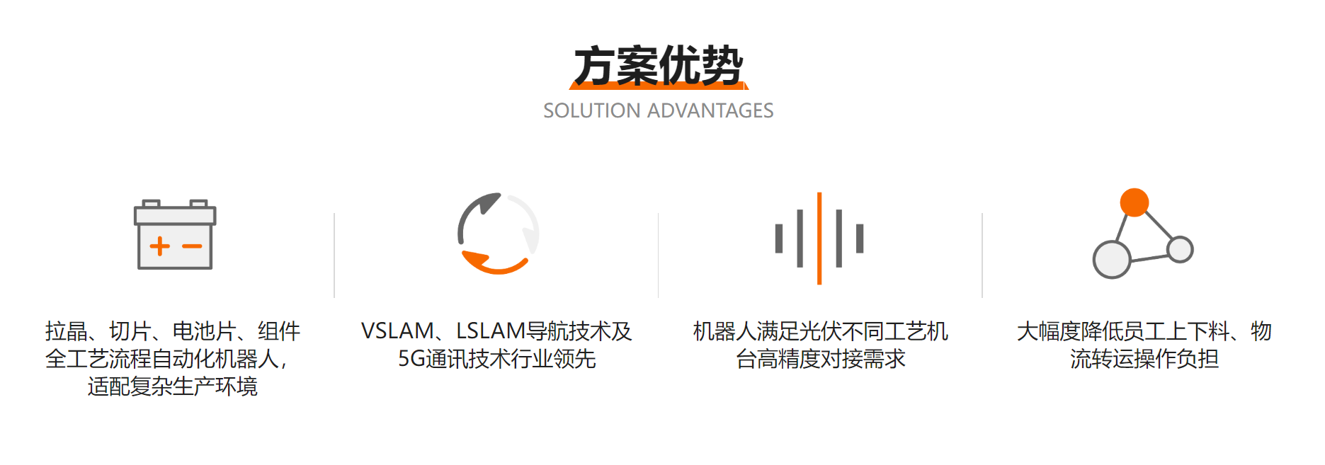 �����C����