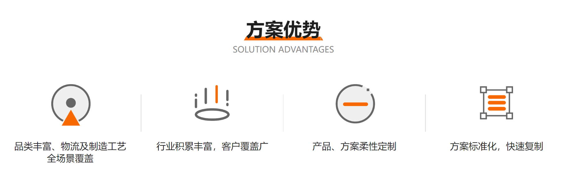 �����C(j��)����