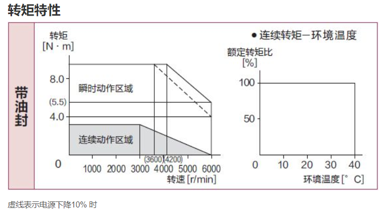 �����ŷ�늙C