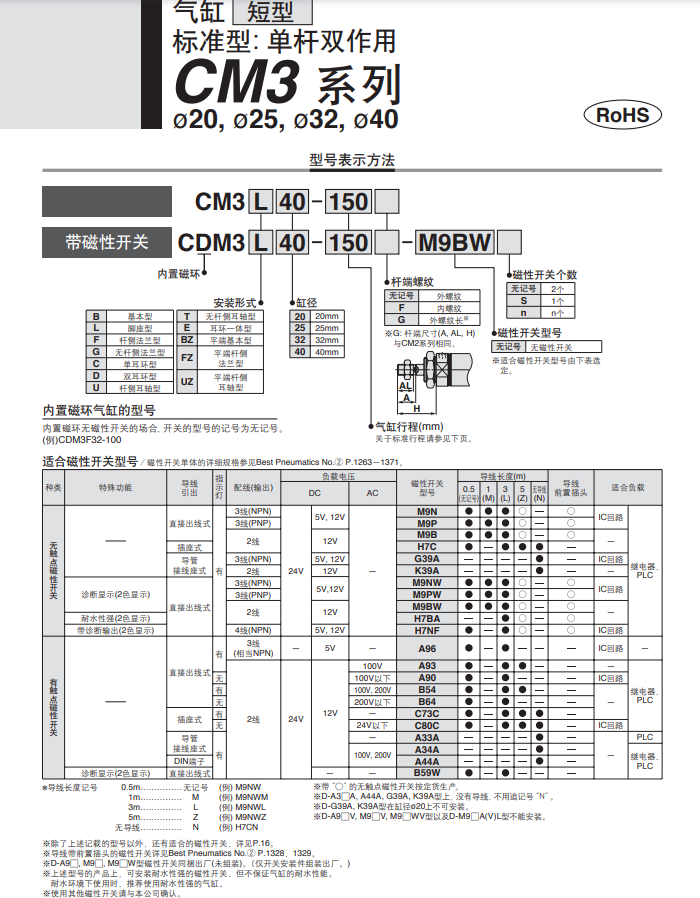 ΢�ňDƬ_20230308171834