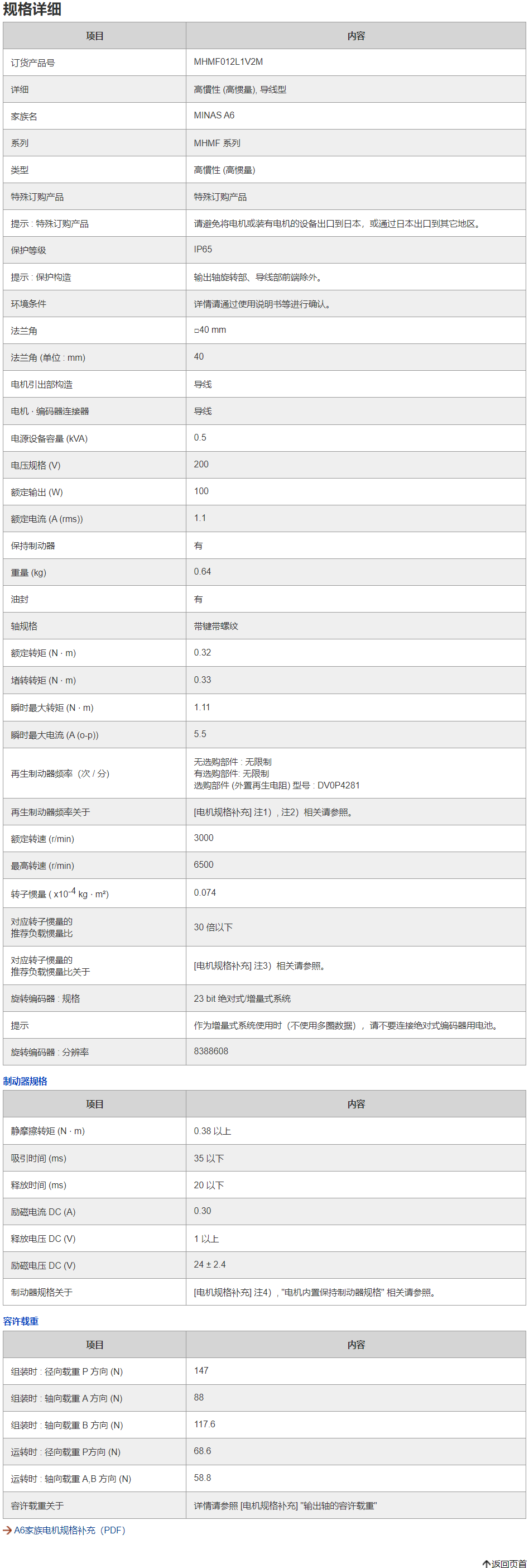 �����ŷ�늙C