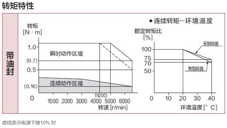 �����ŷ�늙C