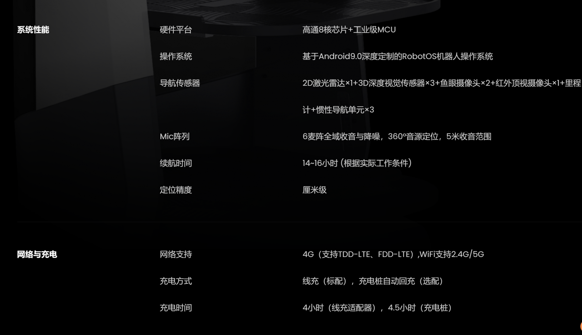 �C���ǿ���ؔ��proԔ���2