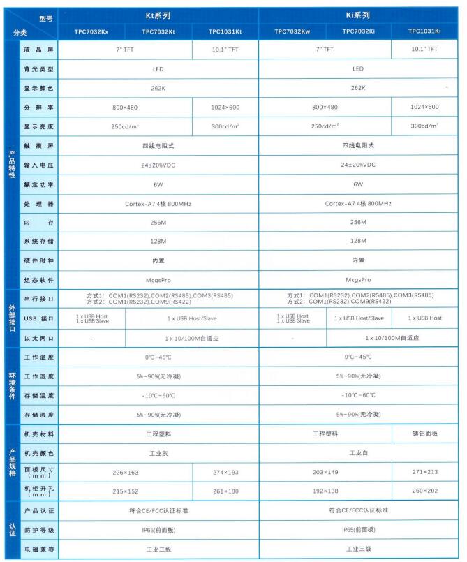 QQ�؈D20230313153624