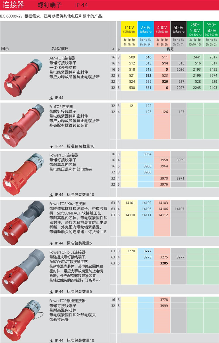 �B����IP44