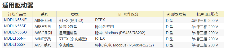 �����ŷ�늙C