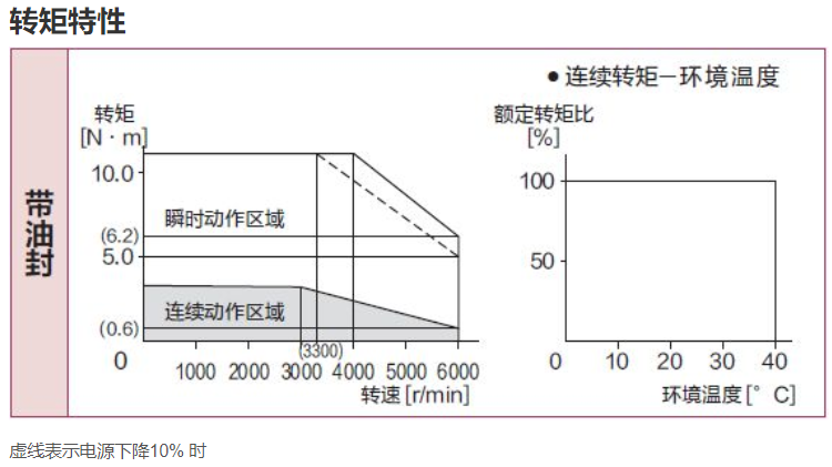 �����ŷ�늙C