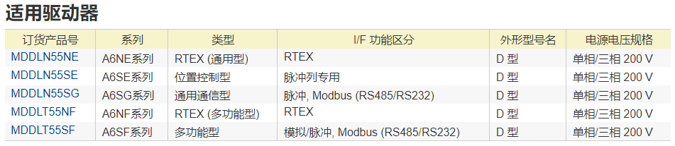 �����ŷ�늙C