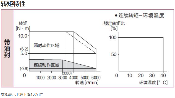 �����ŷ�늙C