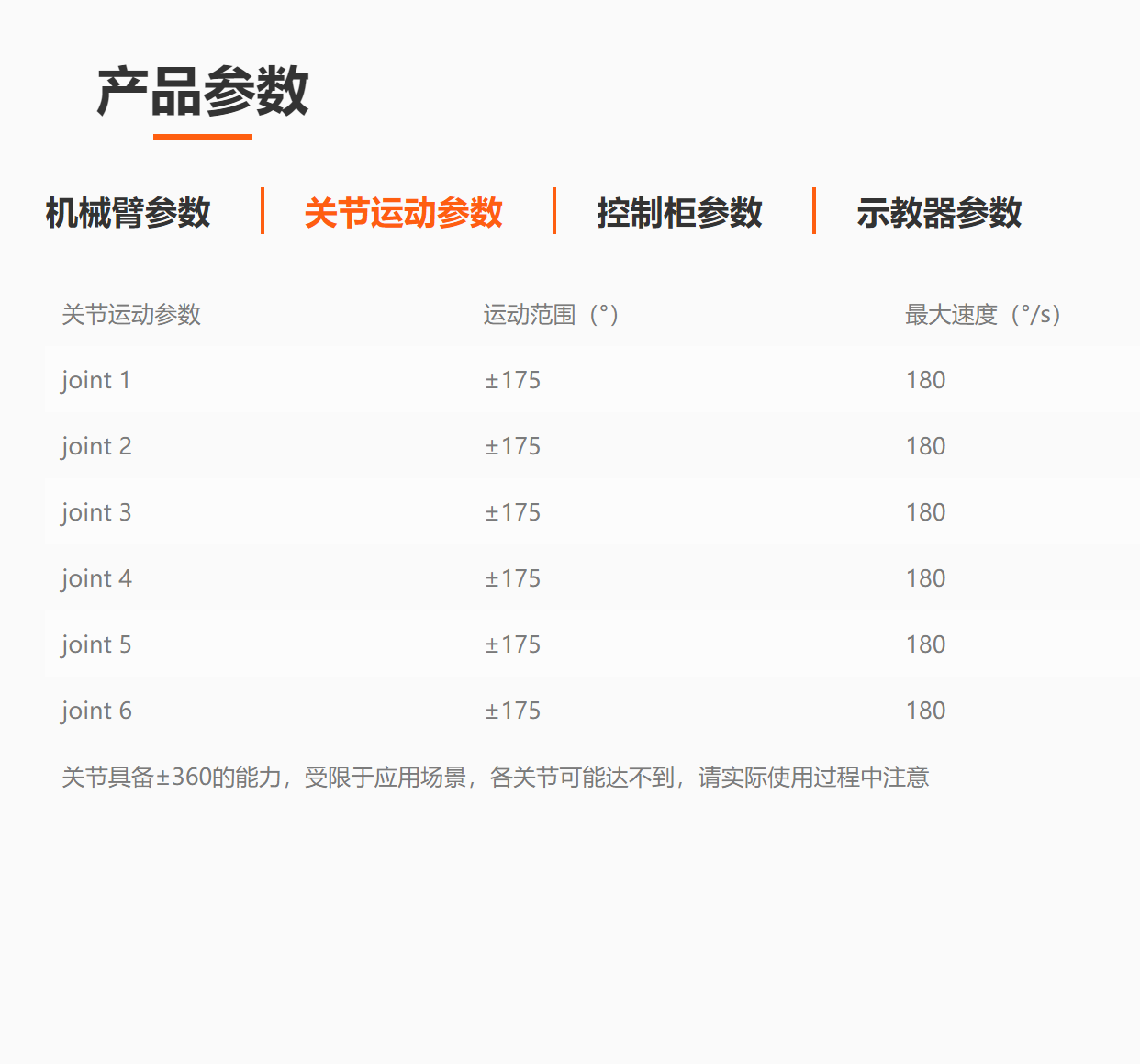 �۲�E3�a(ch��n)Ʒ����(sh��)2