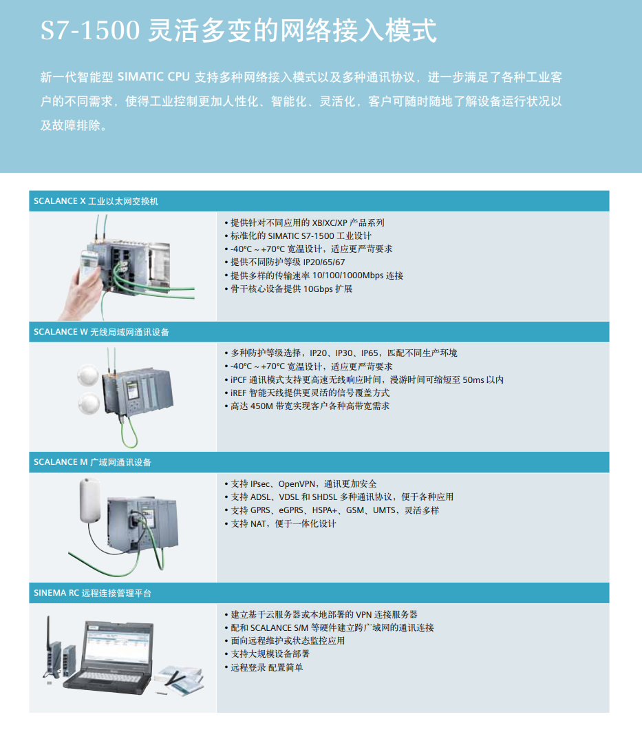 1500ģ�K�Y��