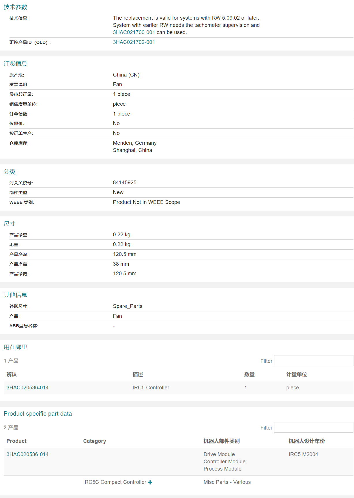 ABB�C�������