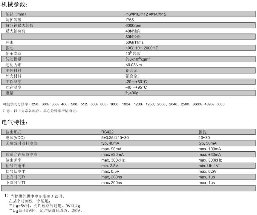 ����(sh��)