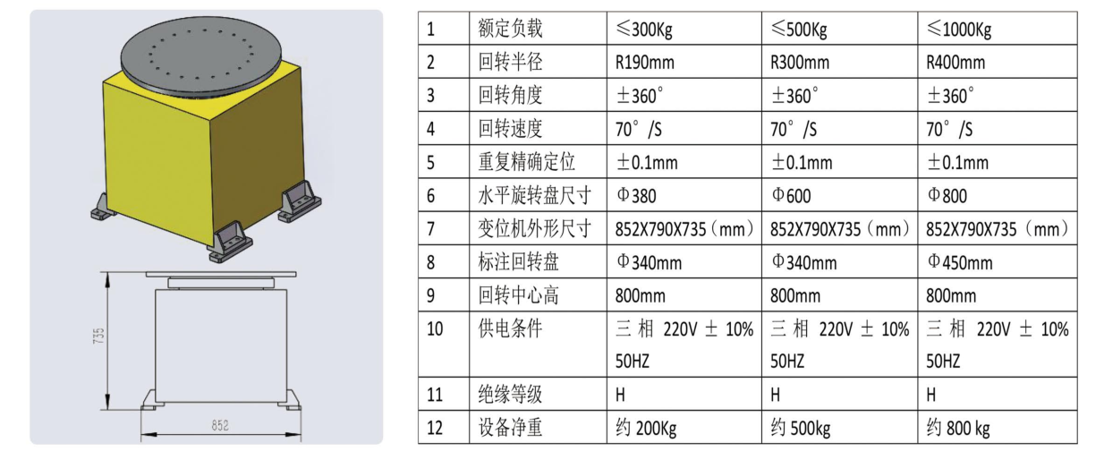 9c3eee08db0d778689dcfea91c7b0a96_143038574151 - ����