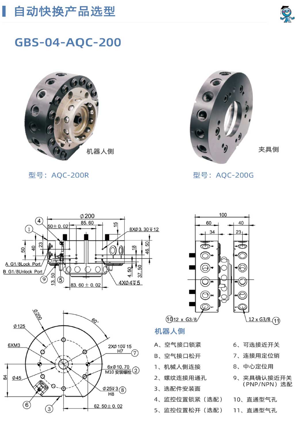 a53ca742dd25 Af47ceb0298483a90d56_152937674151 - ����