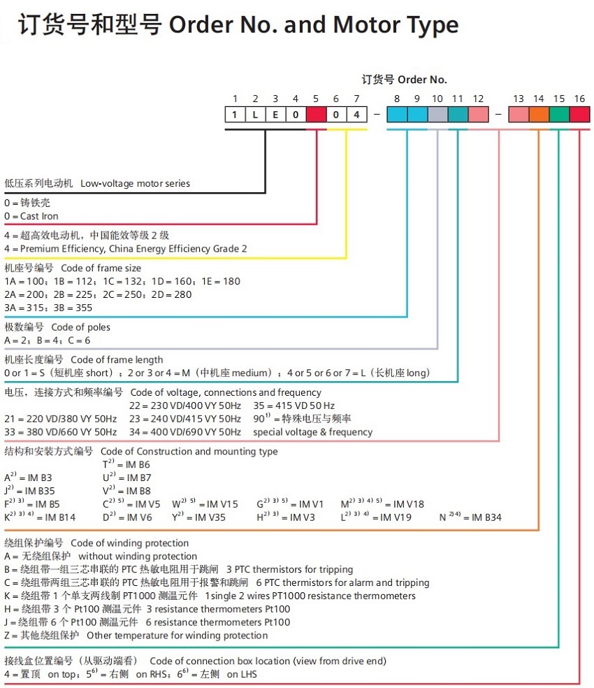 ���T��늙C