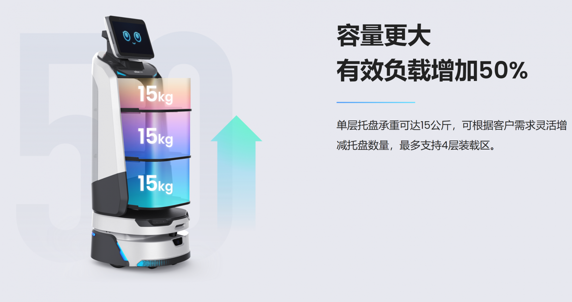 �C���ǿ���ؔ��proԔ���4