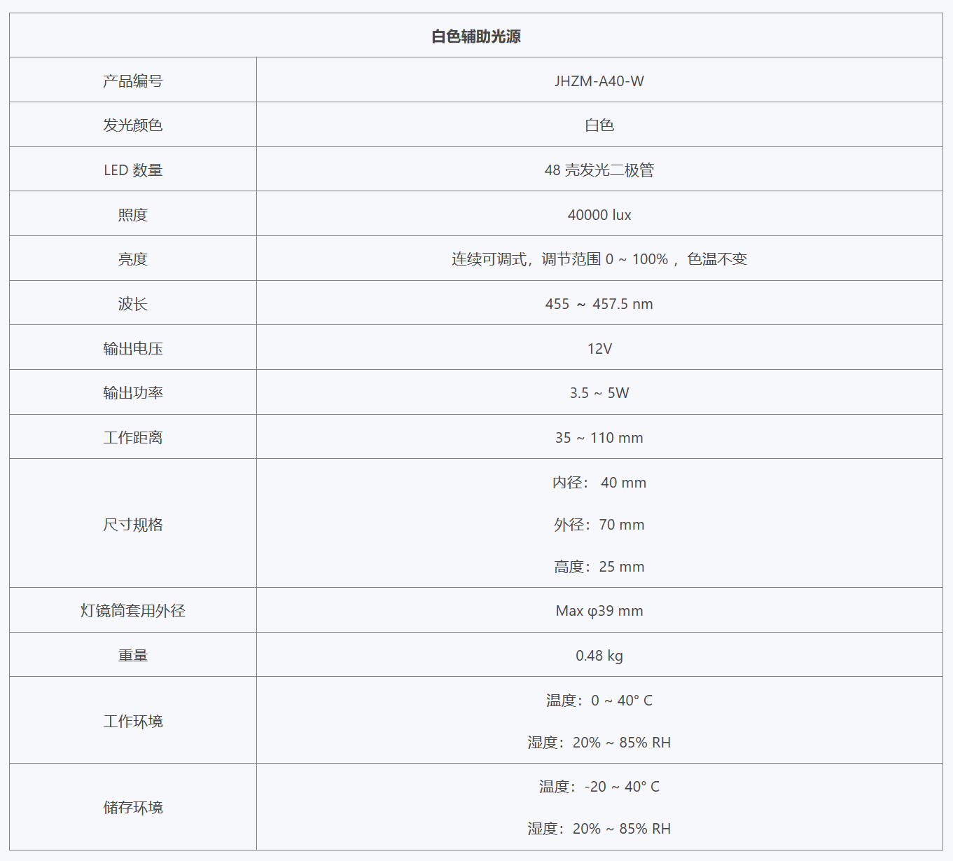 Խ���C(j��)����