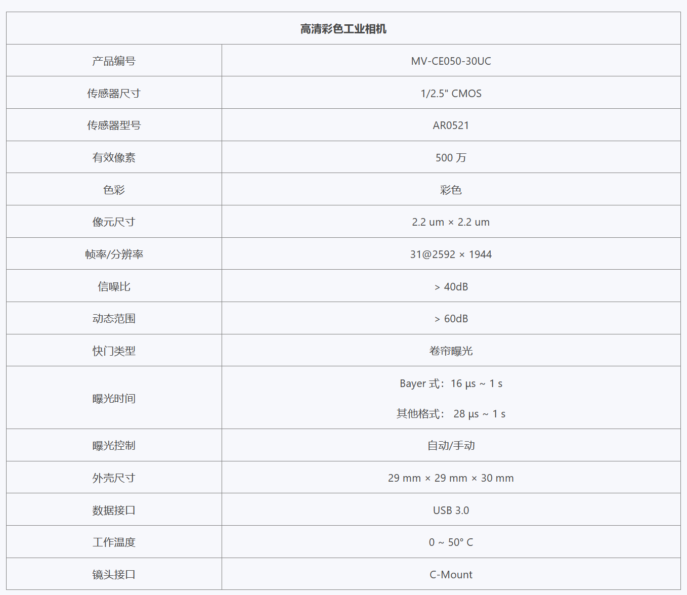 Խ���C(j��)����