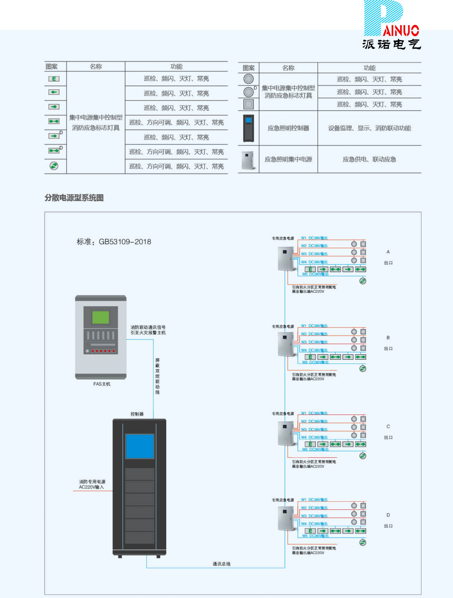 ����EPS�Դ��늳�?z��)��? /></div>
<div>������(y��ng)���Դ���g(sh��)����(sh��)��</div>
<div>����EPS�����Դ���g(sh��)����(sh��)��</div>
<div>��̖<span style=
