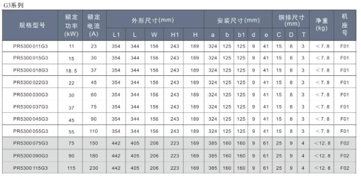 ΢�ňDƬ_20230407165233