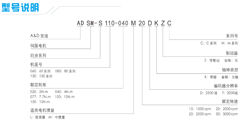 ΢�ňDƬ_20230407194351