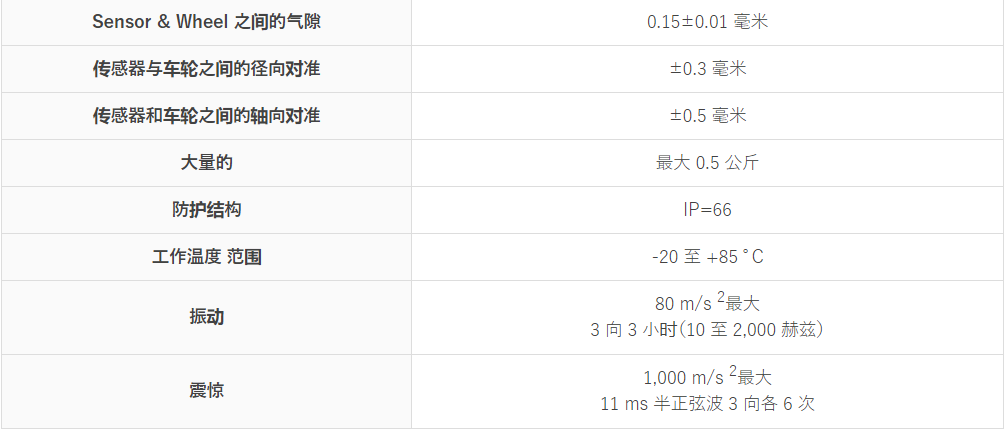 ��Ħ�����a��