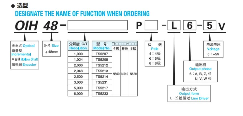 ��Ħ�����a��