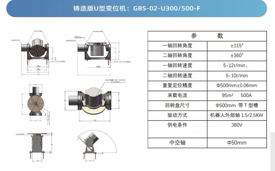 ׃λ�CU300   500-F