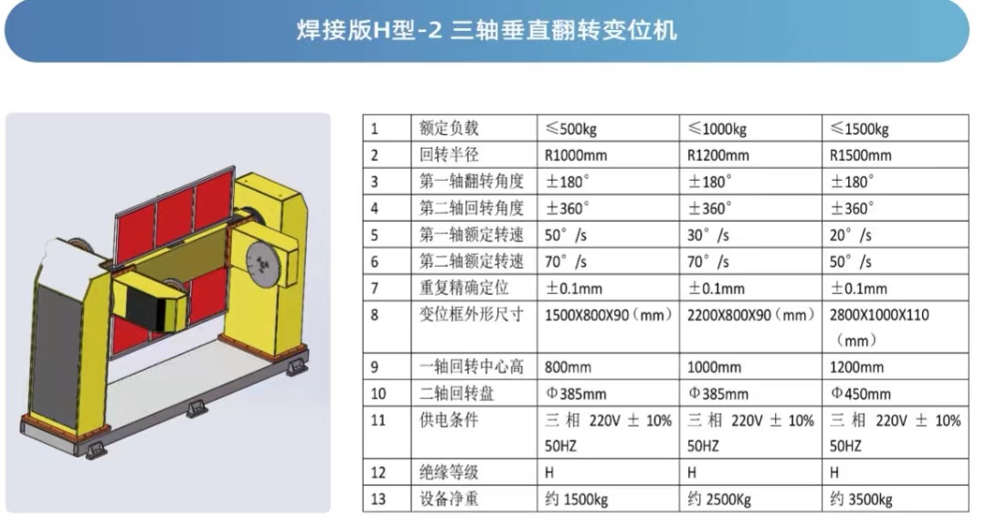 ���Ӱ�H��-2���S��ֱ׃λ�C