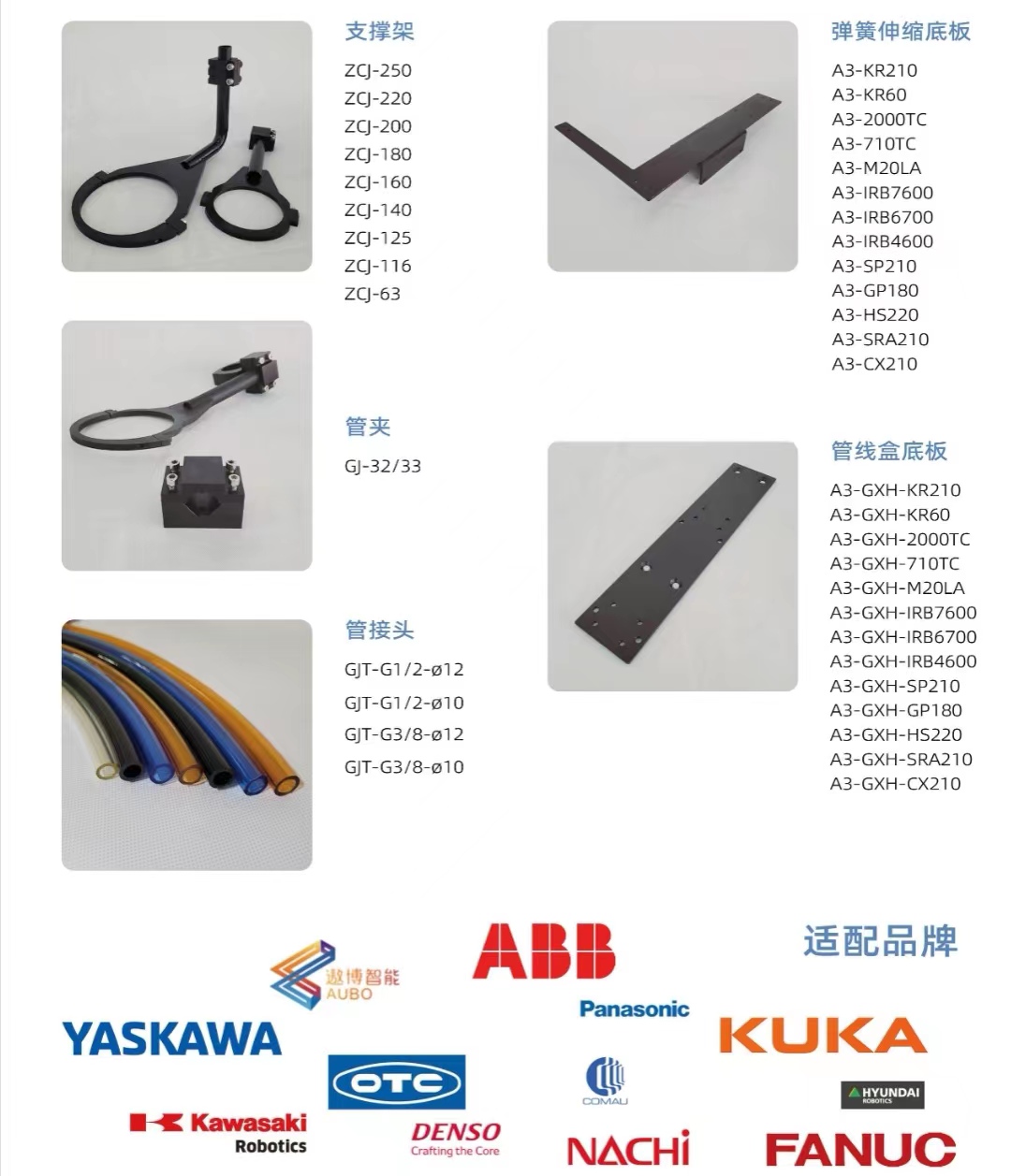 �ܾ����㲿���x��2