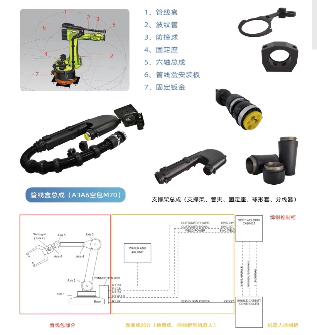 �ܾ���7����