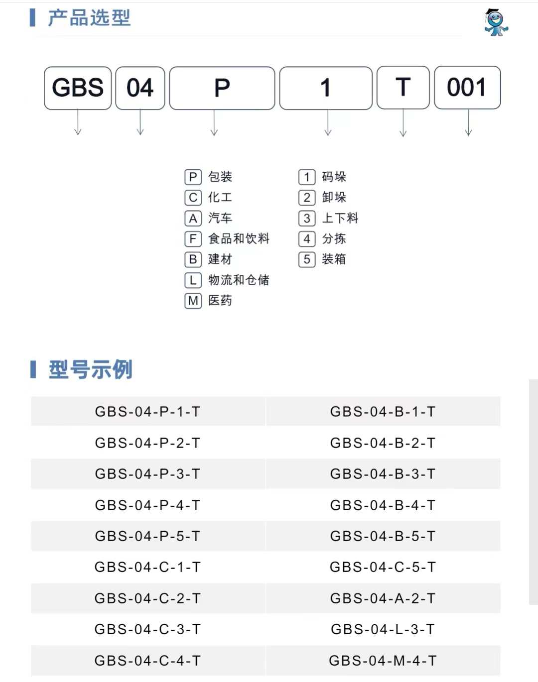 ���P�aƷ�x��