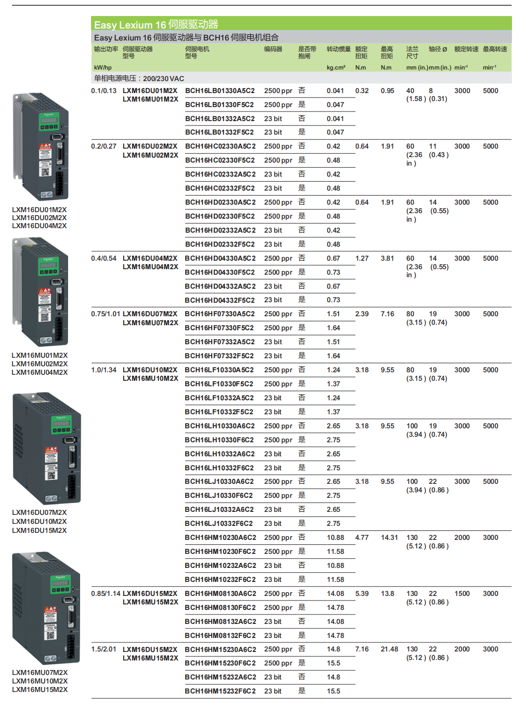 16ϵ���(q��)�����D