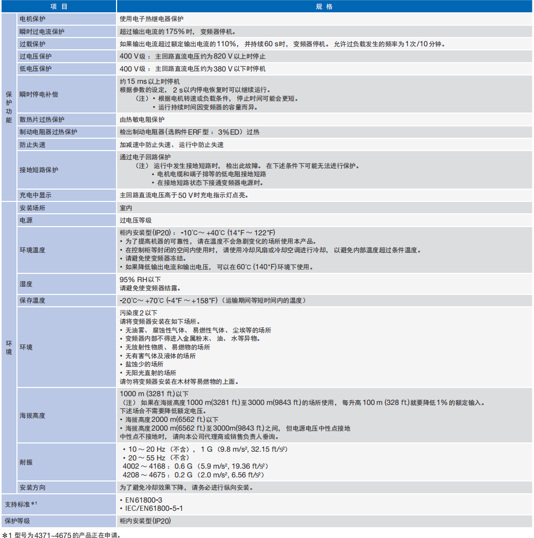 ����׃�l��