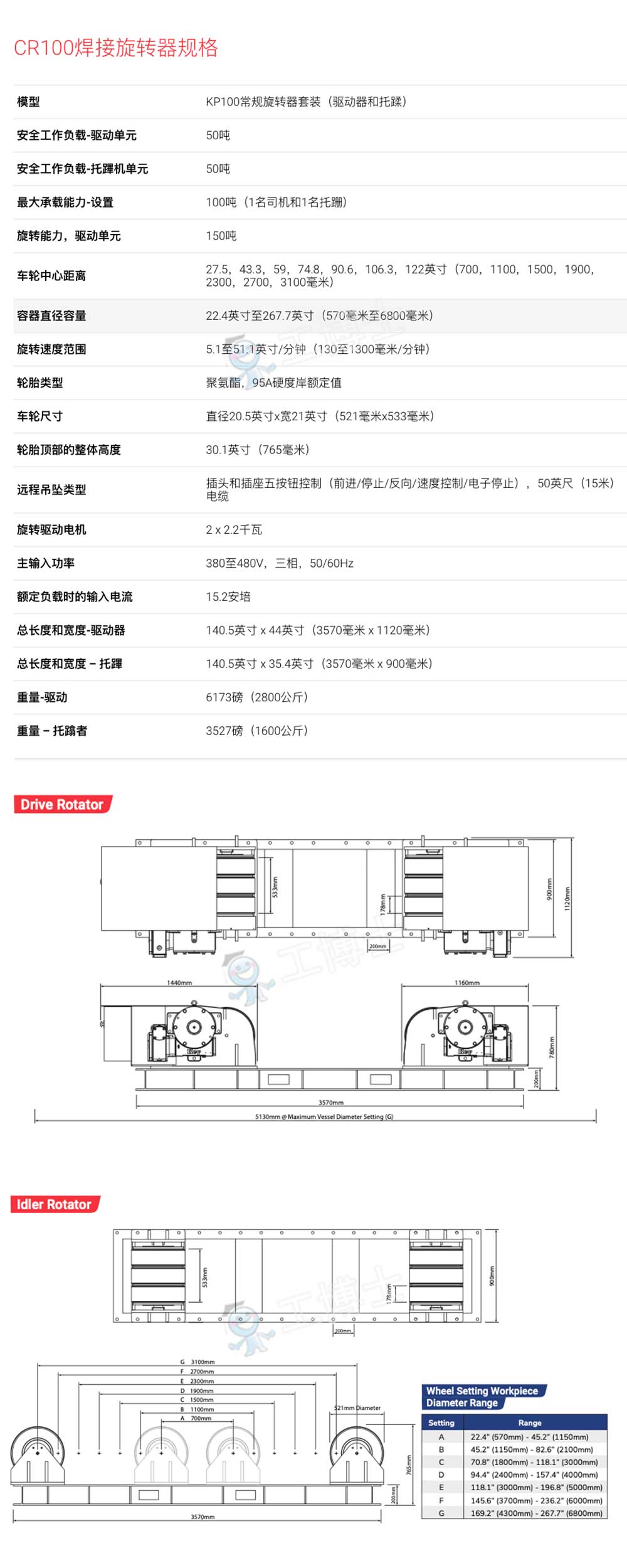 δ��(bi��o)�}-1