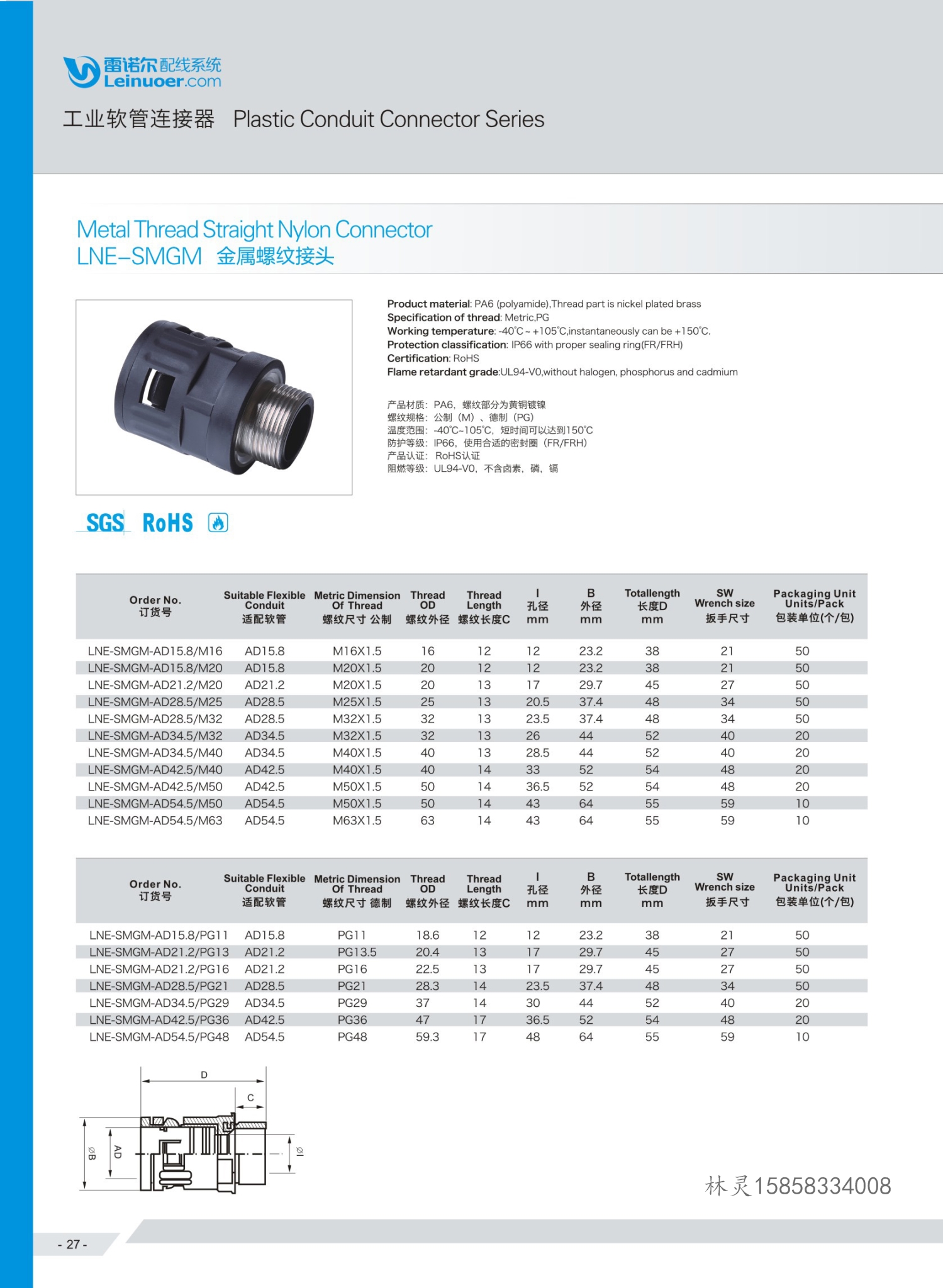 �����ݼyܛ�ܽ��^