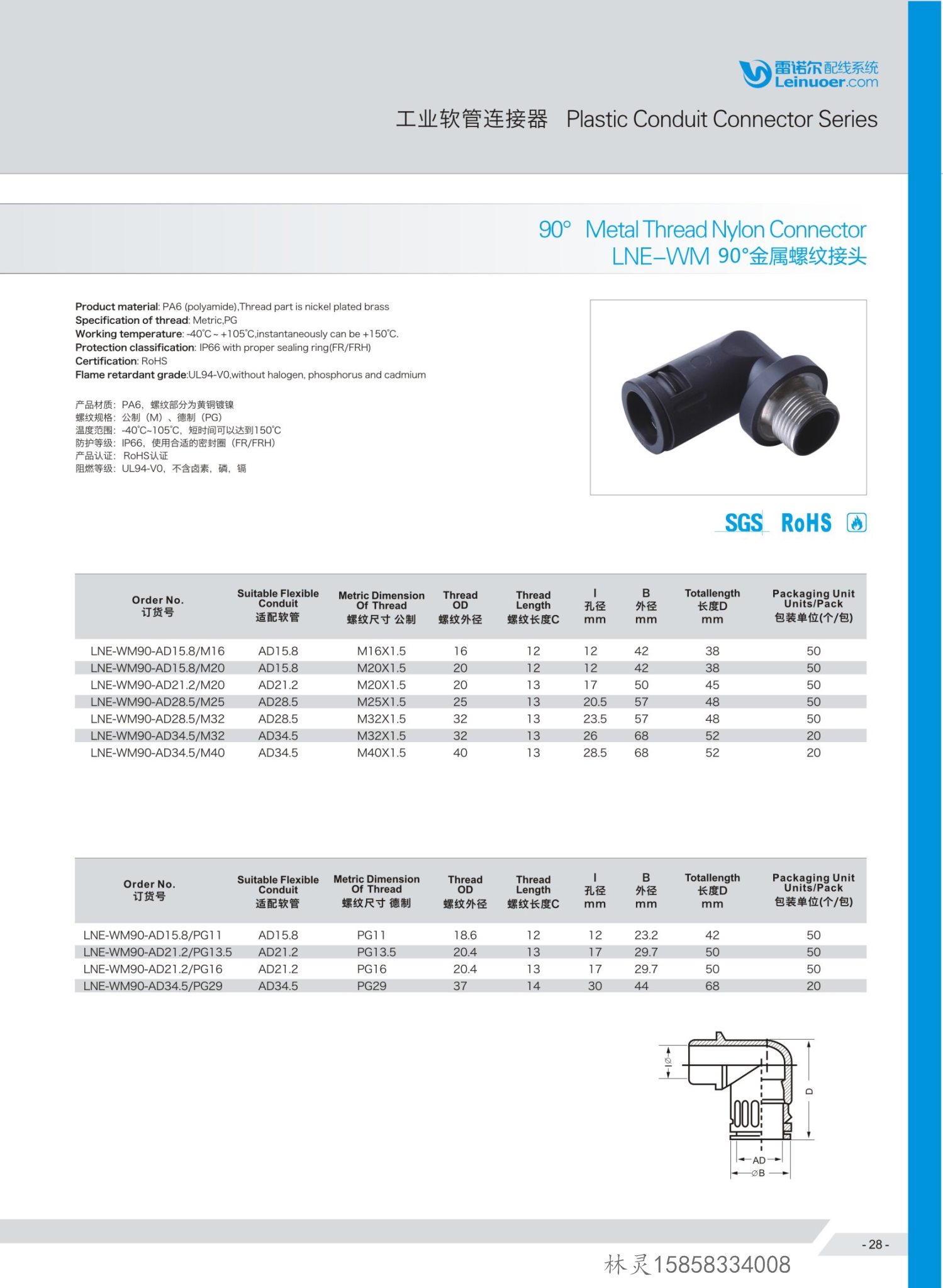 90�Ƚ����ݼy���^