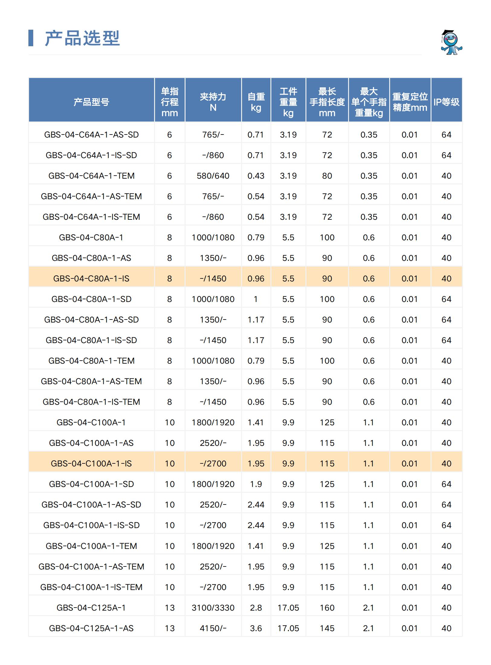 ΢�ňDƬ_20230505160227