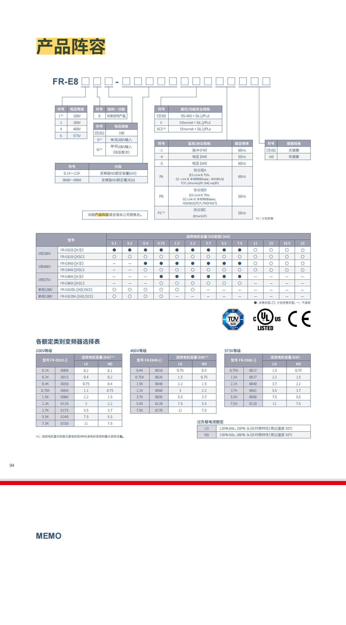 ����׃�l��