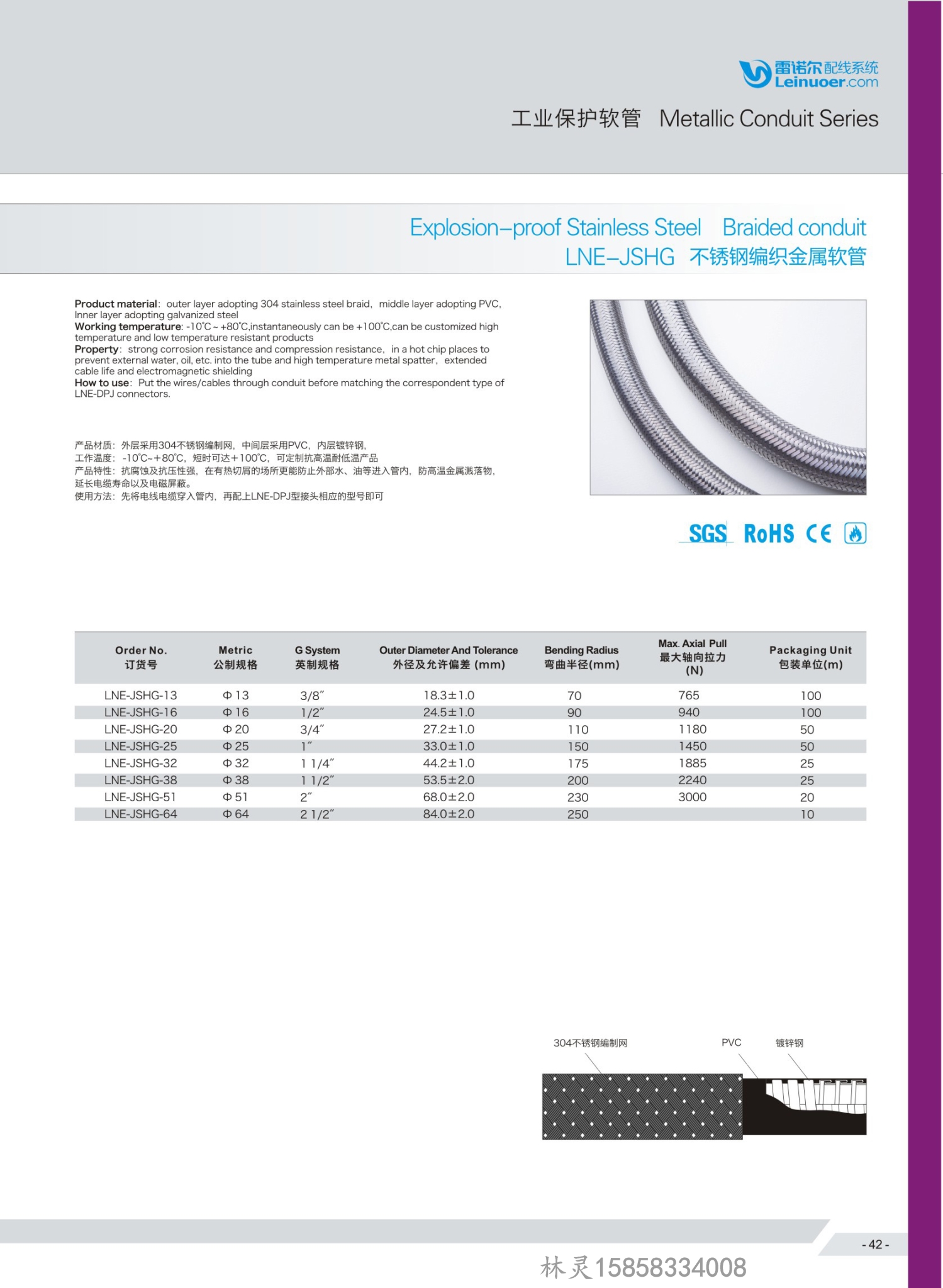 ���P䓾����ܱ�