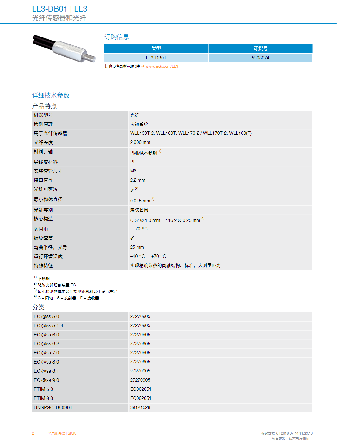 SICK������