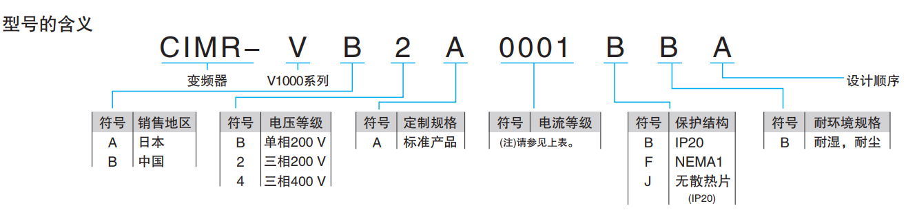 ΢�Ž؈D_20230522150937
