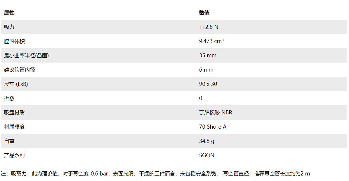 ʩ�~��������P