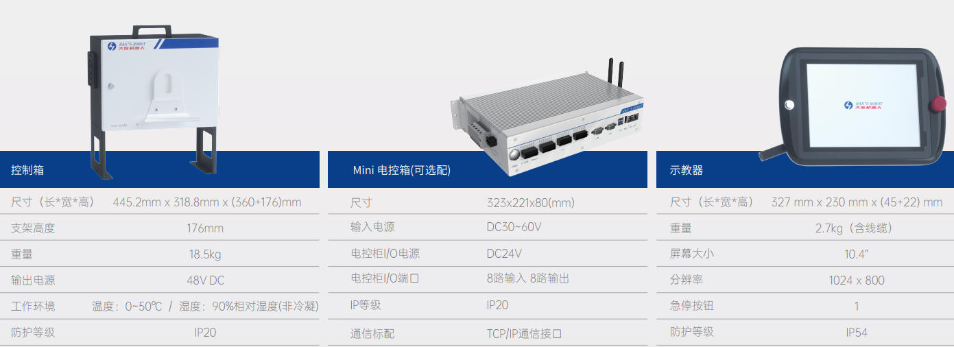 ����C����Elfinϵ�Ѕf���C���˼��g����